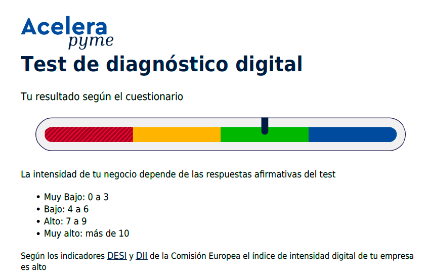 Resultado test de diagnóstico digital